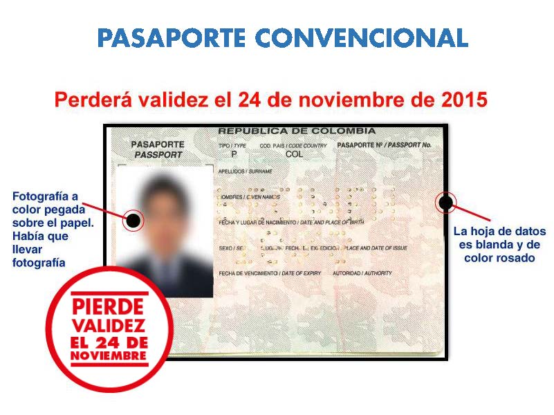 Requisitos para expedir pasaporte en colombia